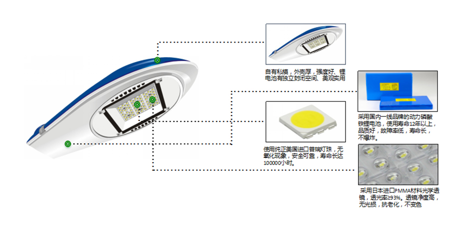 飛機細節(jié).jpg
